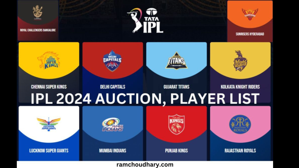 IPL Auction, 2024: Players List Updated with Prices